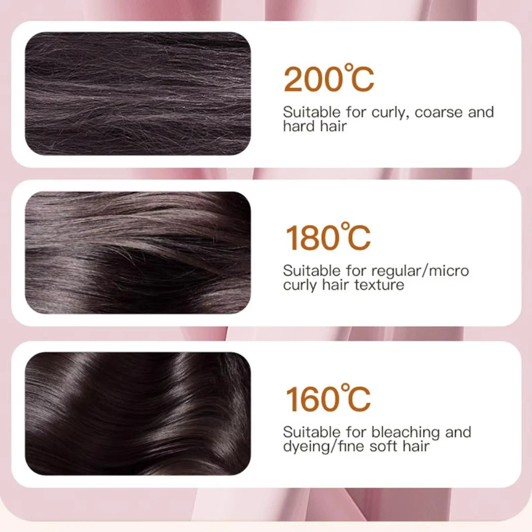 Líora Flat Control — heat settings by hair type guide
